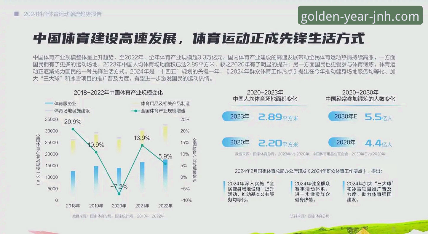 金年会体育App 金年会体育App详解:趋势、体验与未来展望
