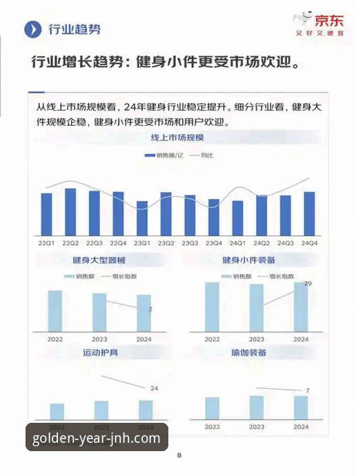 金年会体育优惠策略最新动态：洞察行业趋势与用户体验升级路径