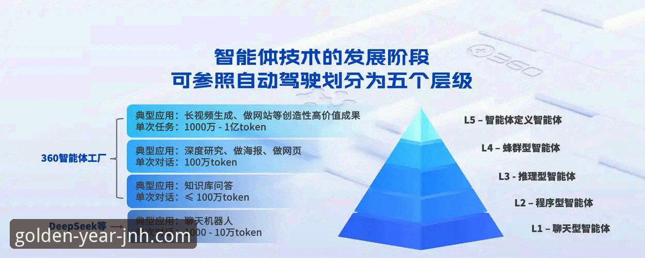 金年会体育平台完整使用指南：安全便捷的数字体育体验新探索