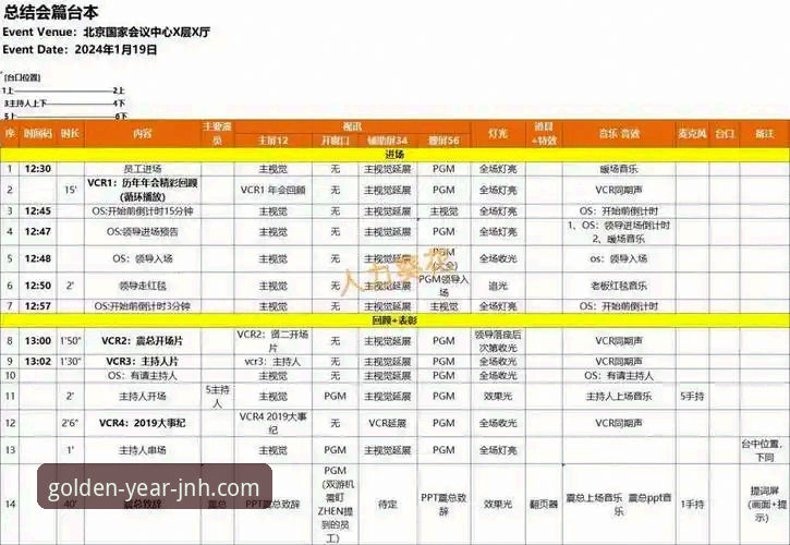 金年会App下载 揭秘金年会体育App下载:从官方渠道到账户安全的全流程实战解析