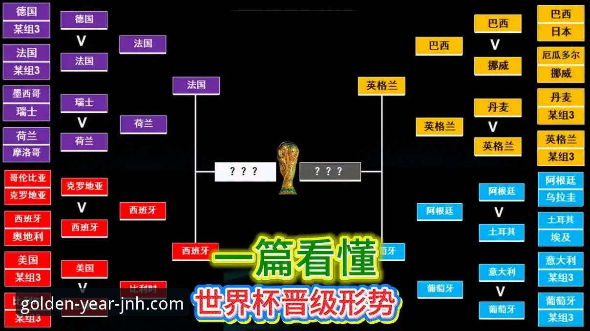 世界杯球星深度解析操作教程：金年会体育平台带你回顾足坛巨星