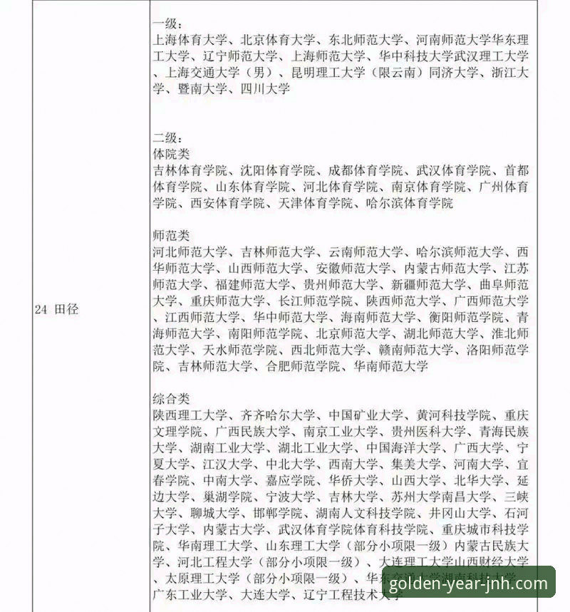 金年会体育注册完整指南：从下载到登录的技术评测与实战方案