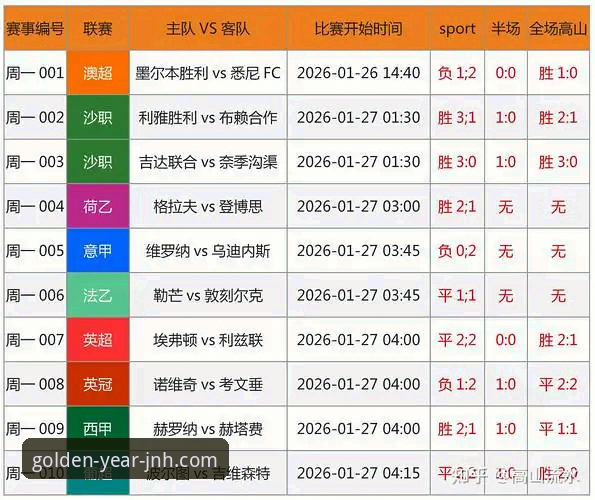 从阿坎吉处子球到超级碗预测：在金年会体育娱乐平台深度解析赛事趋势的完整指南